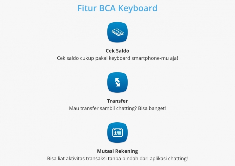 Fitur BCA Keyboard (screenshot : www.bca.co.id)
