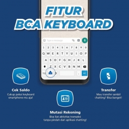 BCA Keyboard Terobosan Baru Bertransaksi dan Berkomunikasi (Ilustrasi gambar : https://www.stalkram.com)