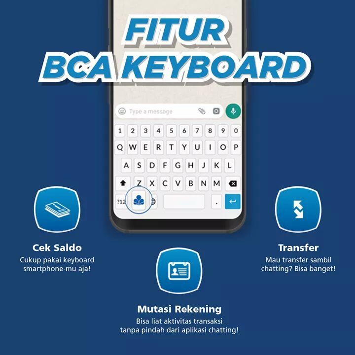 Fitur BCA Keyboard | facebook bank BCA