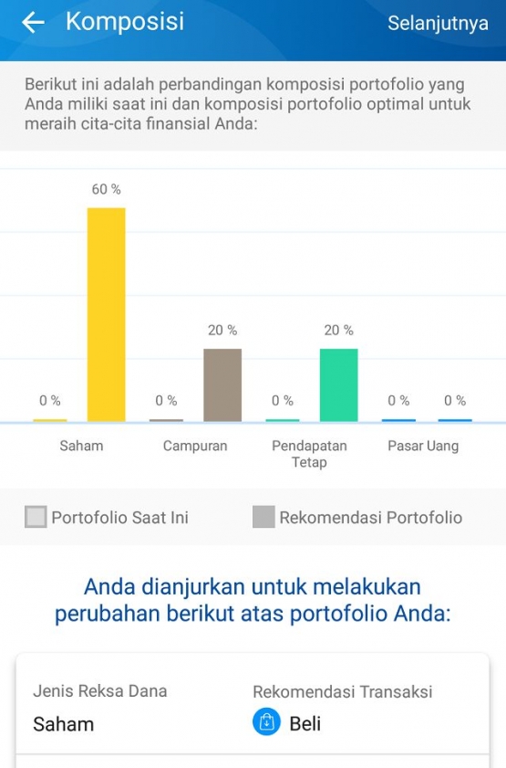 Tampilan aplikasi Moduit diambil dari screenshoot ponsel pribadi