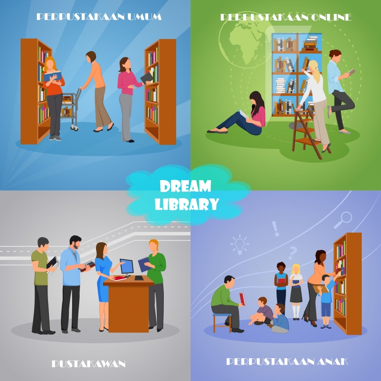Beberapa ilustrasi mengenai perpustakaan impian segala kalangan (https://www.freepik.com )