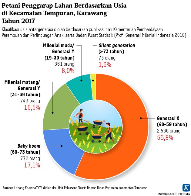 Perkembangan Industri Plastik Di Indonesia 2019 - Delinewstv