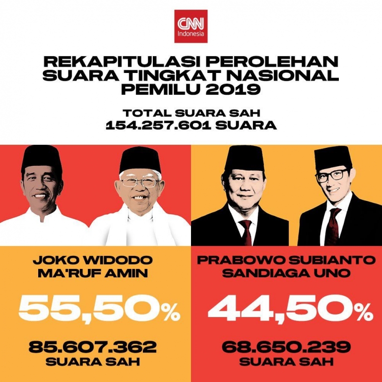 cnnindonesia.com