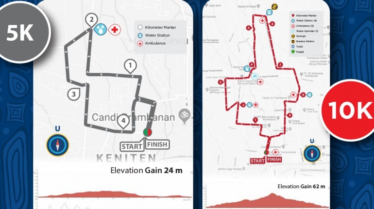 rute 5K dan 10K Marathon Jogja 2019 ( mandirimarathon.com)