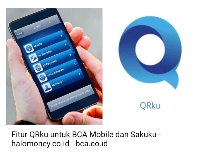 Sumber Gambar: bca.co.id.