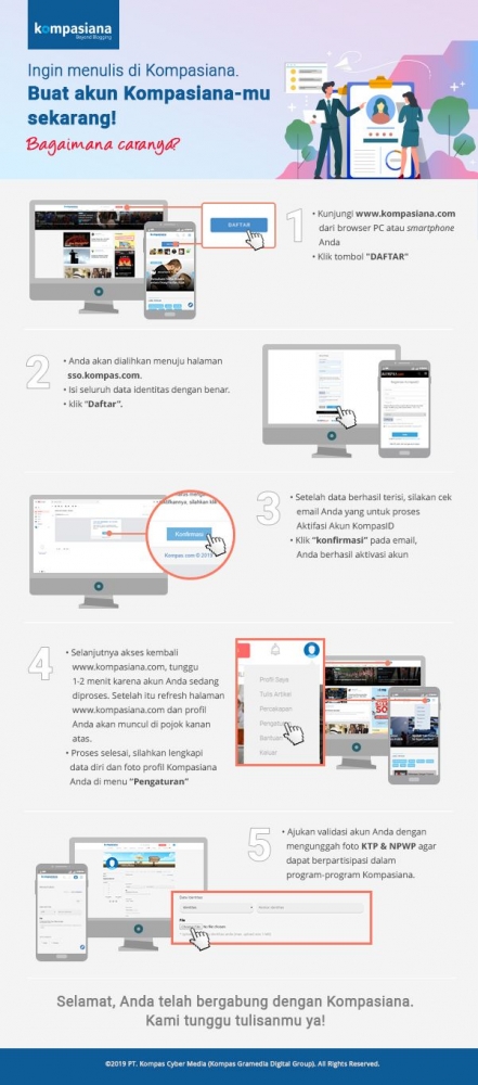 Panduan bikin akun di Kompasiana
