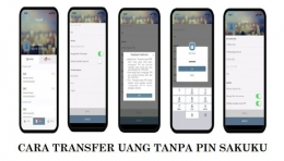Transfer menggunakan Sakuku Tanpa PIN (Sumber: bca.co.id)
