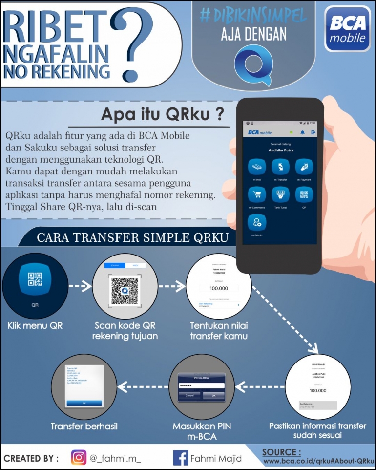 Manfaatkan QRku untuk kemudahan bertransaksi (Sumber gambar : https://beritagar.id)