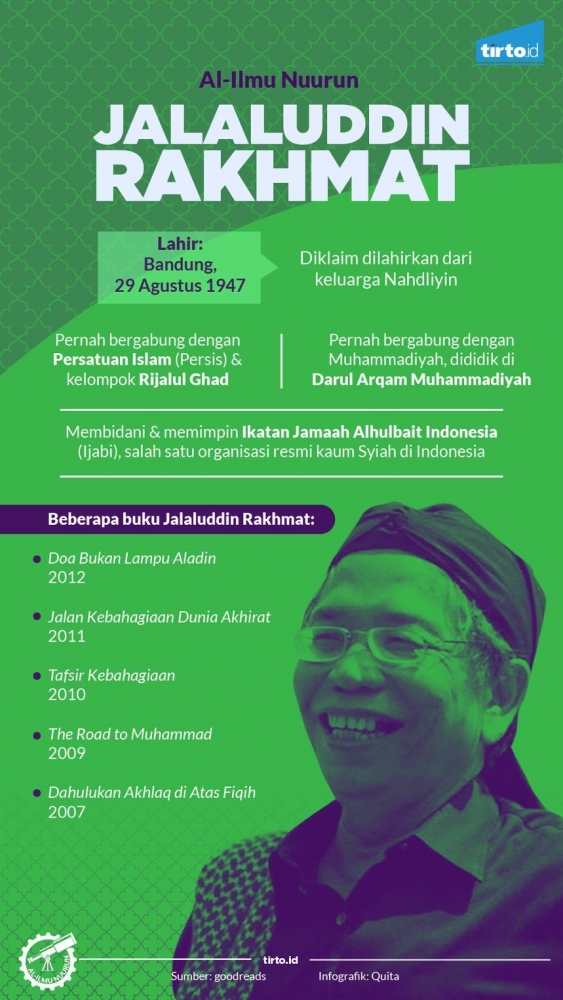 Kang Jalal / tirto.id