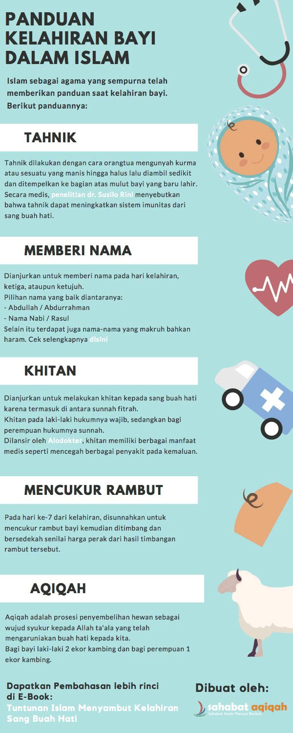 dok. Sahabat Aqiqah