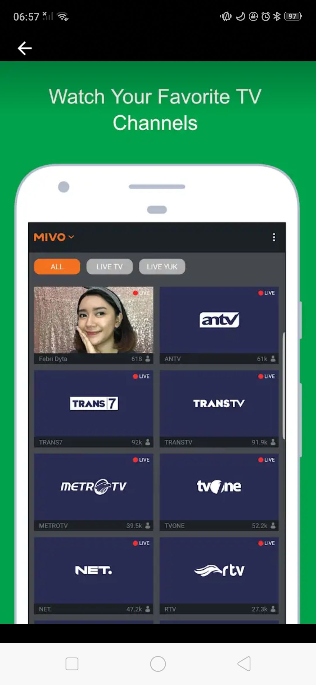 Mivo TV, dokpri