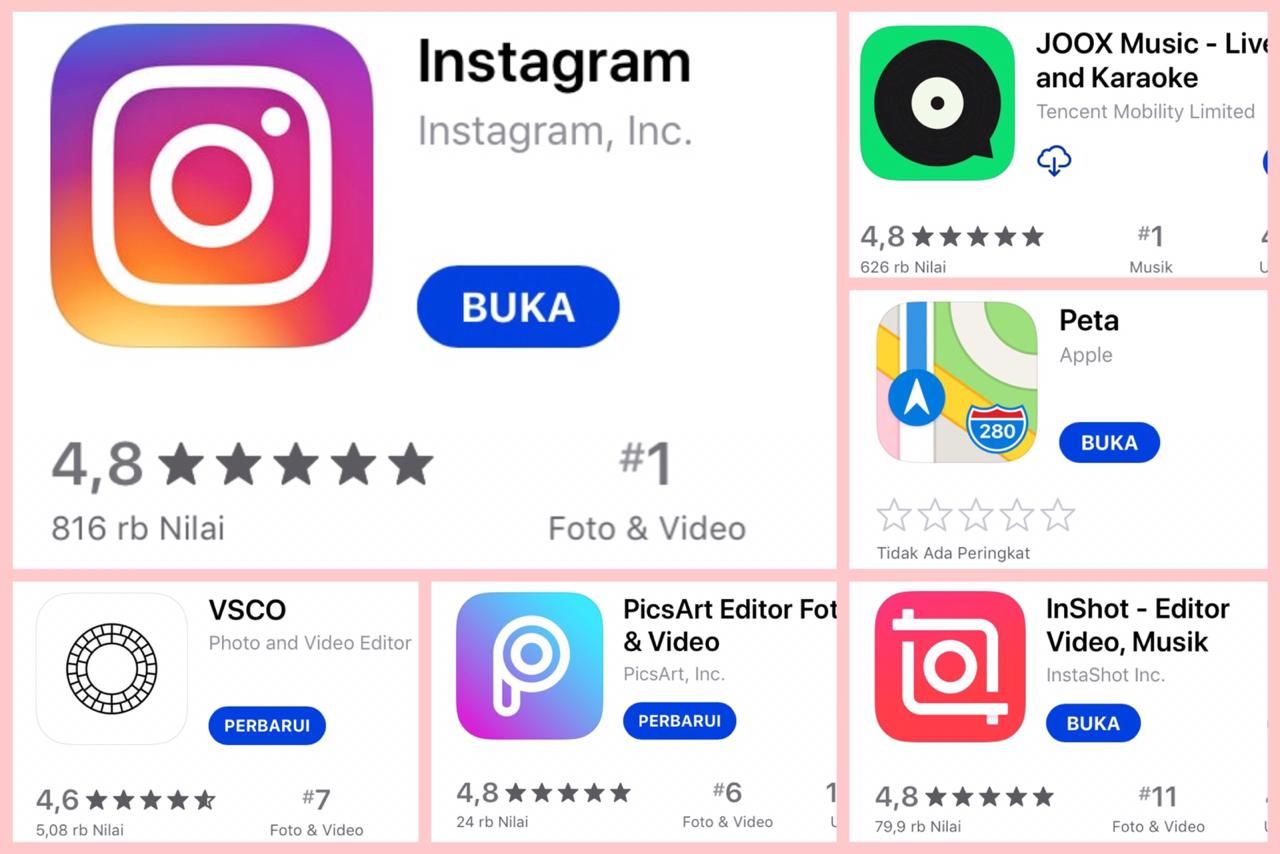 Aplikasi Yang Wajib di Download Saat Liburan Ala Anak Kekinian