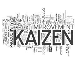Kaizen (dwgwisnu.wordpress.com)