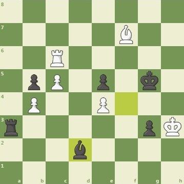 chess.com