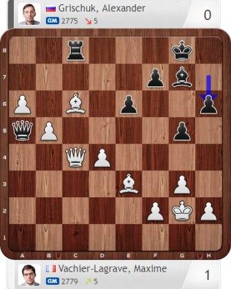 norwaychess