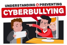 Ilustrasi Cyberbullying | Sumber : Blogging.com