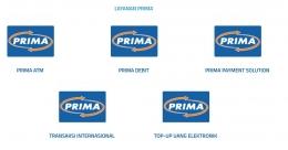 Layanan PRIMA (jaringanprima.co.id)