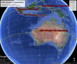 GBS = Garis Balik Selatan (22 Desember)/Tangkapan layar Google Earth