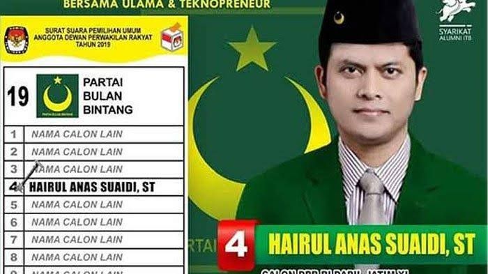 Hairul Anas Suaidi (madura.tribunnews.com)