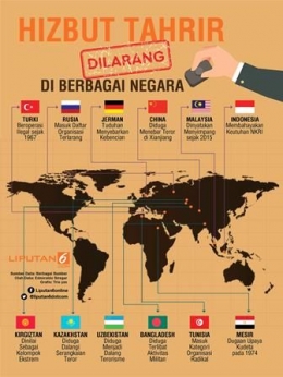 Negara-negara yang melarang Hizbut Tahrir (Gambar diambil dari liputan6.com)