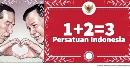 Persatuan Indonesia, Sumber: afandriadya.com
