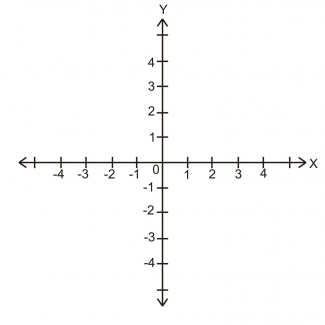 3 Contoh Ilmu Matematika Yang Bisa Diterapkan Sehari Hari
