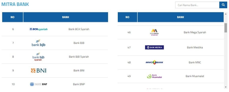 Jaringanprima.co.id