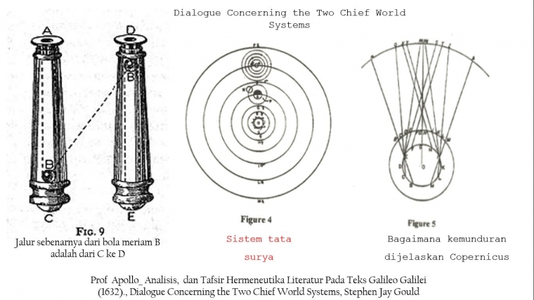 Filsafat Tentang Dialog Dua Sistem Dunia 3 Halaman All