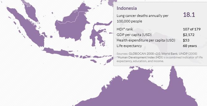 Tingkat kematian akibat Kanker Paru-Paru di Indonesia pada 2008 (globalcancermap.com)