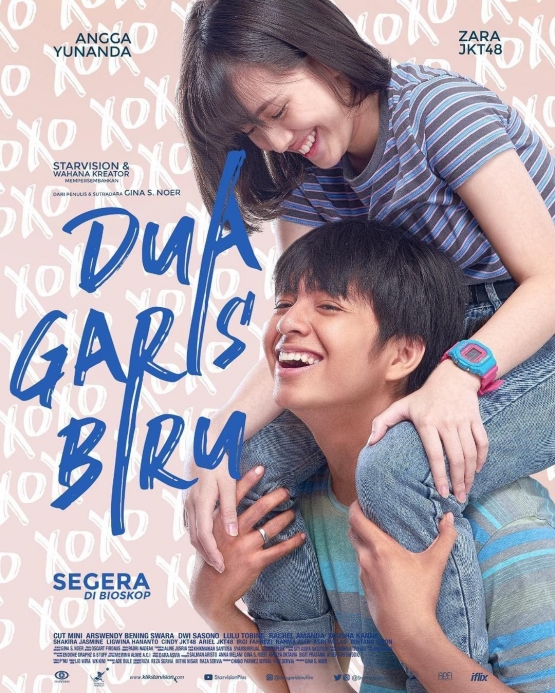 Review Dua Garis Biru Pernikahan Dini dan Konflik yang Review Dua Garis Biru Pernikahan Dini dan Konflik yang