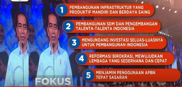 Visi Indonesia 2019 - 2024 Presiden Terpilih Jokowi | sumber: screen shot youtuber Indosiar Tv