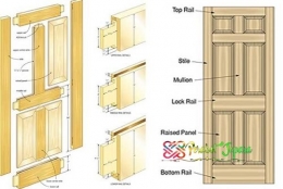 sumber: Jualpintu.co.id