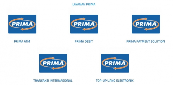 Fitur Jaringan Prima | www.jaringanprima.co.id 