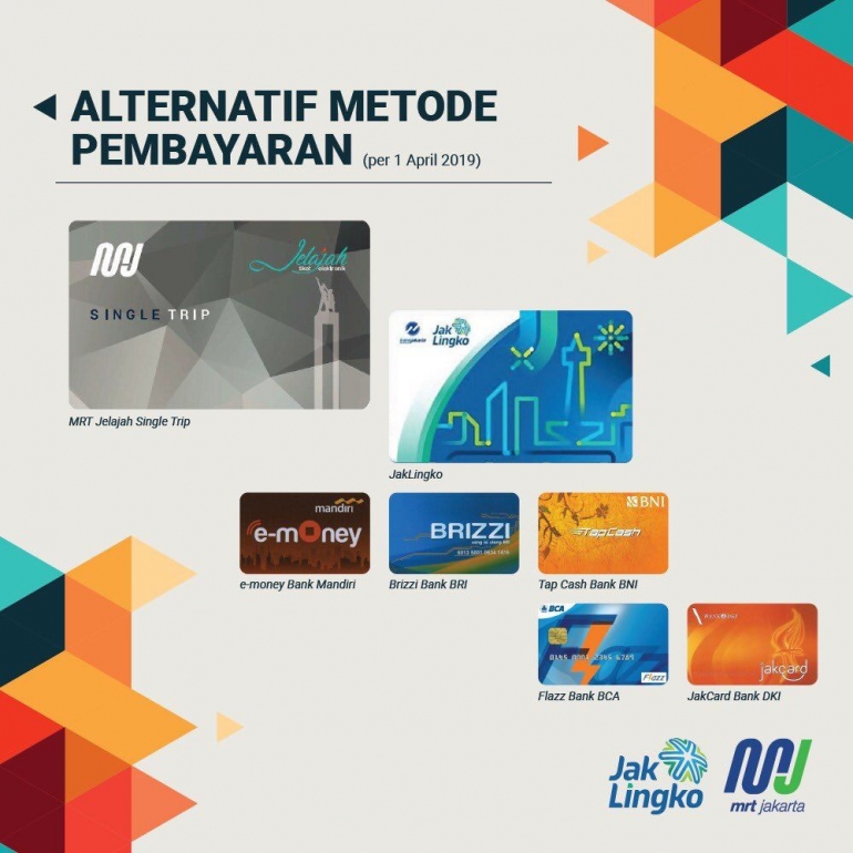 Metode Pembayaran MRT (Foto: Twitter @mrtjakarta)