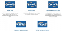 Layanan transaksi jaringan PRIMA | Sumber gambar : https://www.jaringanprima.co.id