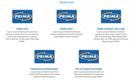 Inilah kelima layanan jaringan PRIMA yang memudahkan transaksi keuangan antar generasi (jaringanprima.co.id)