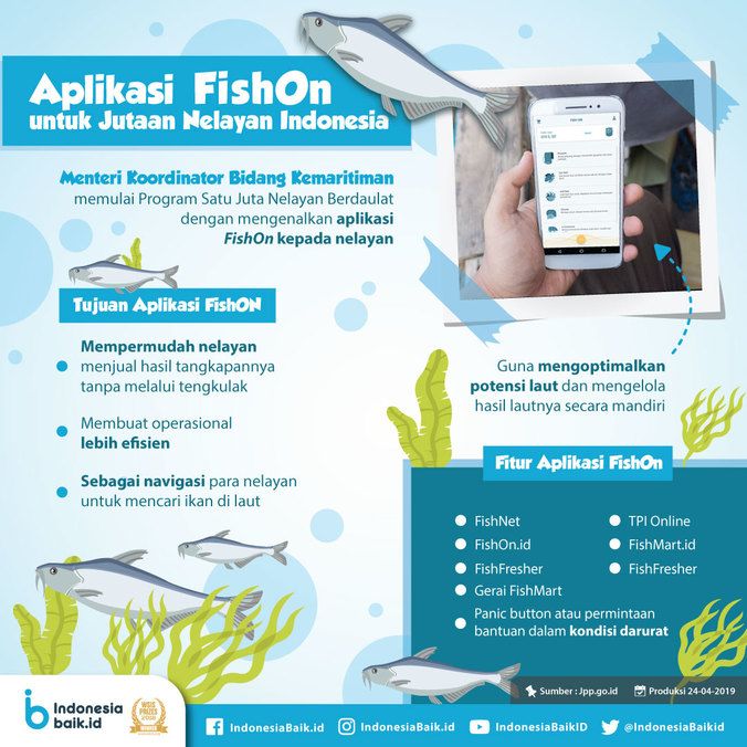 Fish-On untuk melipatgandakan tangkapan ikan (atmago.com)