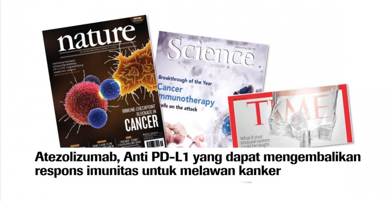 Deskripsi : Atezolizumab Revolusi Pengobatan Kanker di Indonesia I Sumber Foto : olah digital 