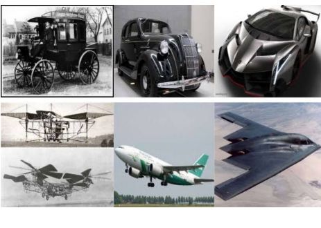 Perkembangan Teknologi Transportasi Dalam Era Globalisasi Dan Dampaknya Bagi Manusia Halaman All Kompasiana Com Perkembangan Teknologi Transportasi Dalam Era Globalisasi Dan Dampaknya Bagi Manusia Halaman All Kompasiana Com