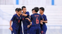 Thailand U-15 (Foto The AFC.com) 
