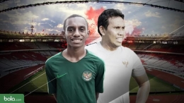 Felix Kamuru dengan kostum Timnas U-15(foto Bola.com)