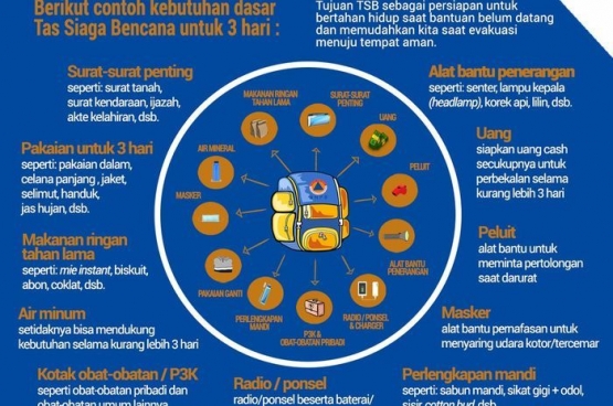 Tas Siaga Bencana. Sumber: BNPB Indonesia