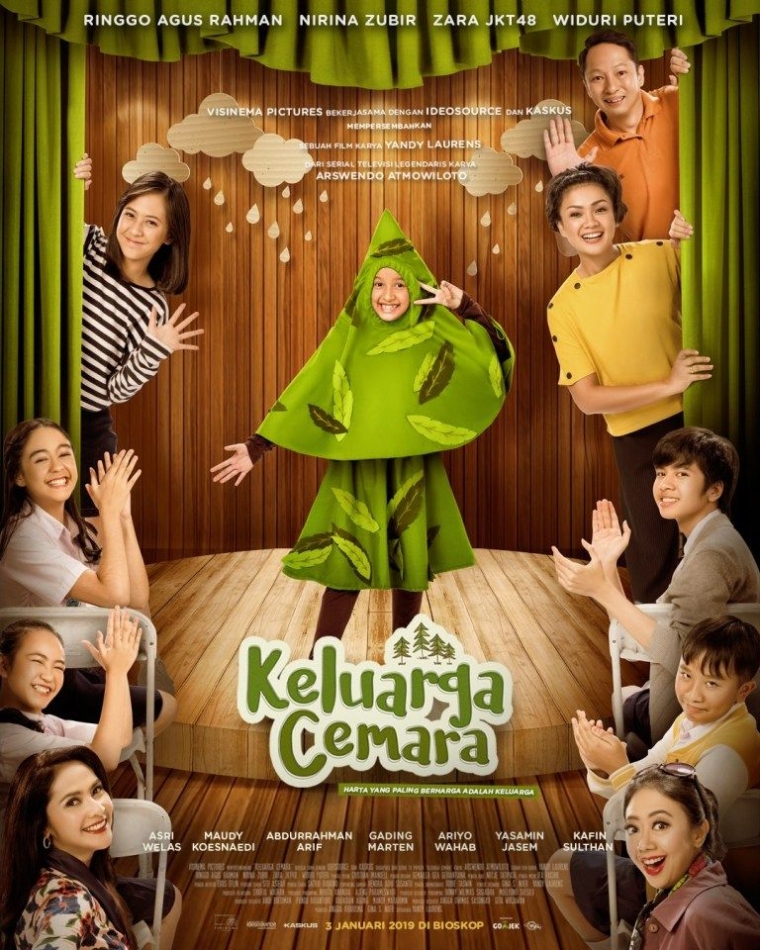 sumber: Visinema Pictures