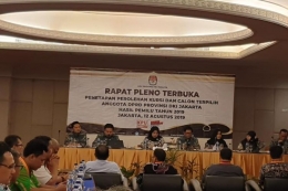 Rapat Pleno KPU DKI Jakarta. Foto: KOMPAS.com/Ryana Aryadita Umasugi