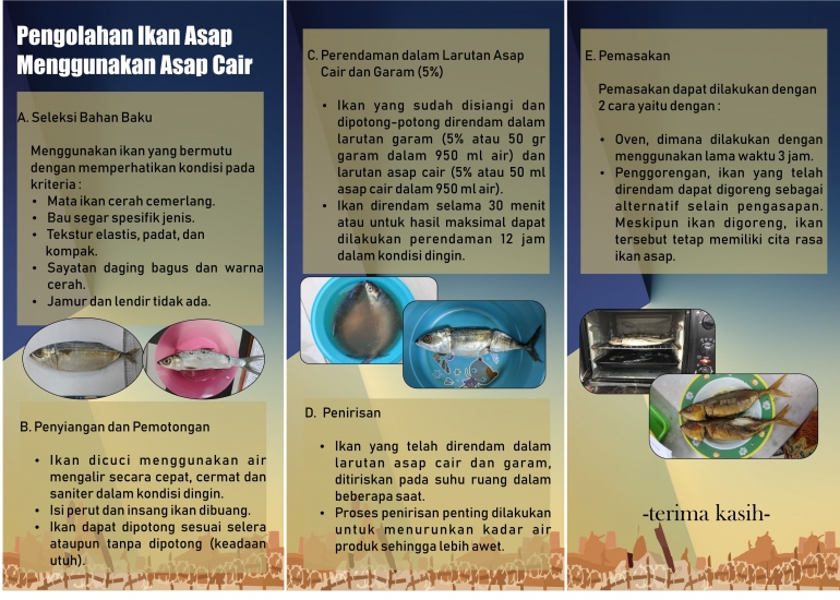 Leaflet Pengolahan Ikan Asap Cair yang Lebih Aman