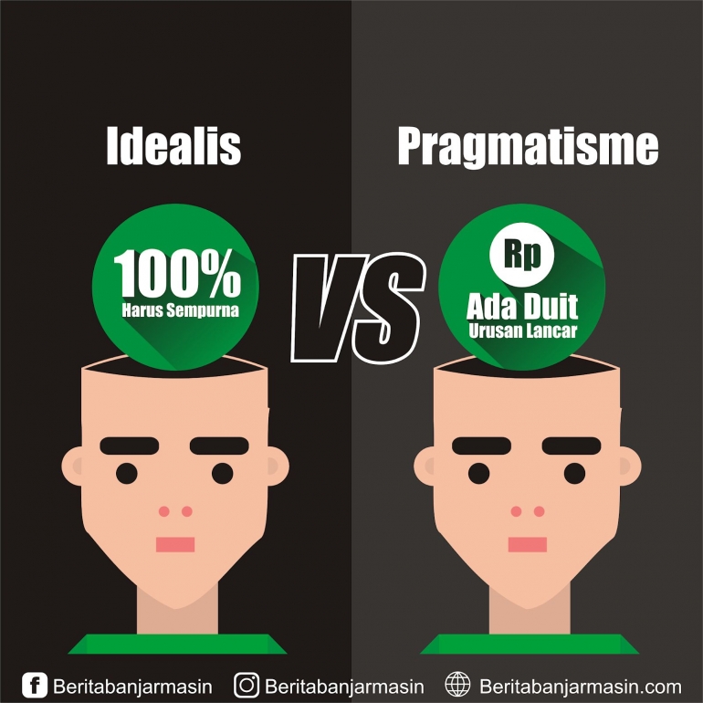 Idealisme vs pragmatisme atau kombinasi keduanya? | Ilustrasi gambar : www.beritabanjarmasin.com