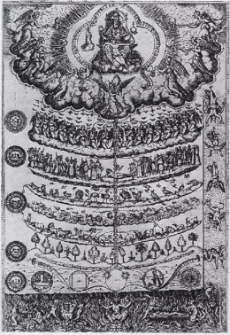 Ilustrasi Scala Naturae dalam Didacus Valades 1579, Rhetorica Christiana - Ilustrasi: wikipedia.com