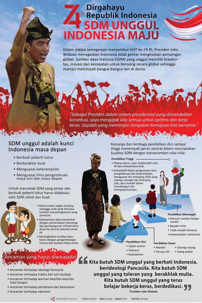 SDM unggul untuk Indonesia maju dapat dimulai dari sedini mungkin, terutama 1000 Hari Pertama Kehidupan seorang manusia (acehimage.com)
