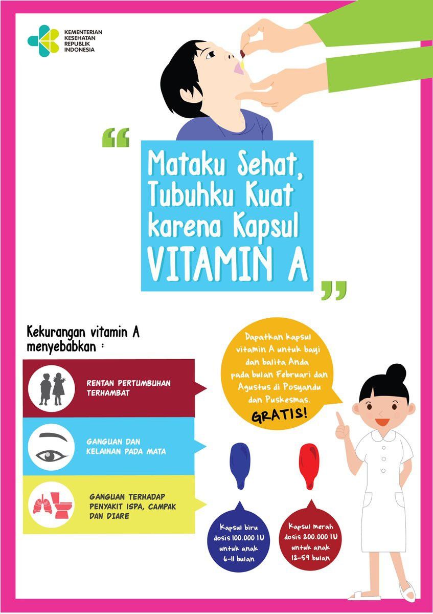 10 Merk Vitamin Untuk Kecerdasan Otak Anak Dan Dewasa