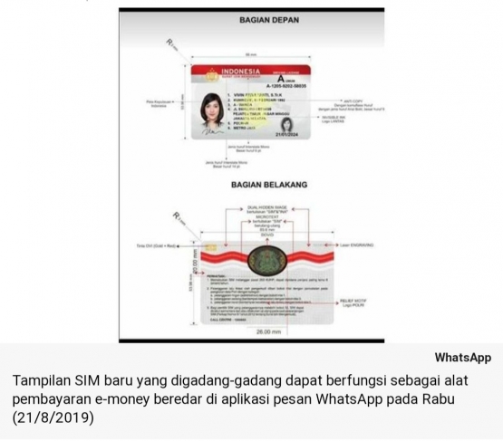 Sumber gambar: Kompas.com
